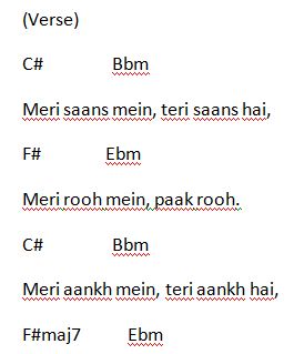 Main Mandir Hu Tera Lyrics Meri Saans Mein Teri Saans Hai Lyrics, Chords, Meaning मै मंदिर हूँ तेरा PDF Download